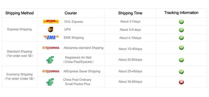 1pc Baby Teether Food Grade Silicone Cartoon Newborn Nursing Gift BPA Free DIY Baby Teething Toy Pacifier Chain Accessories