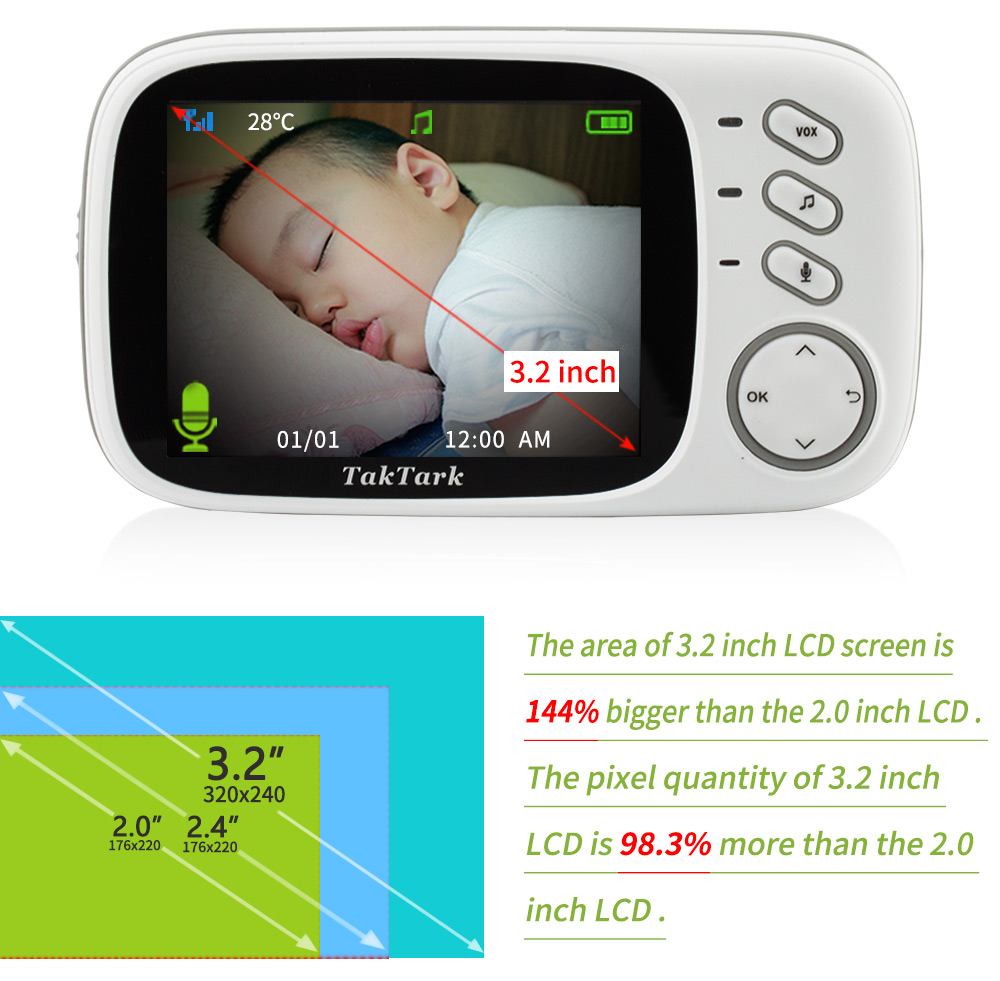 3.2 inch Wireless Video Color Baby Monitor High Resolution Baby Nanny Security Camera  Night Vision Temperature Monitoring