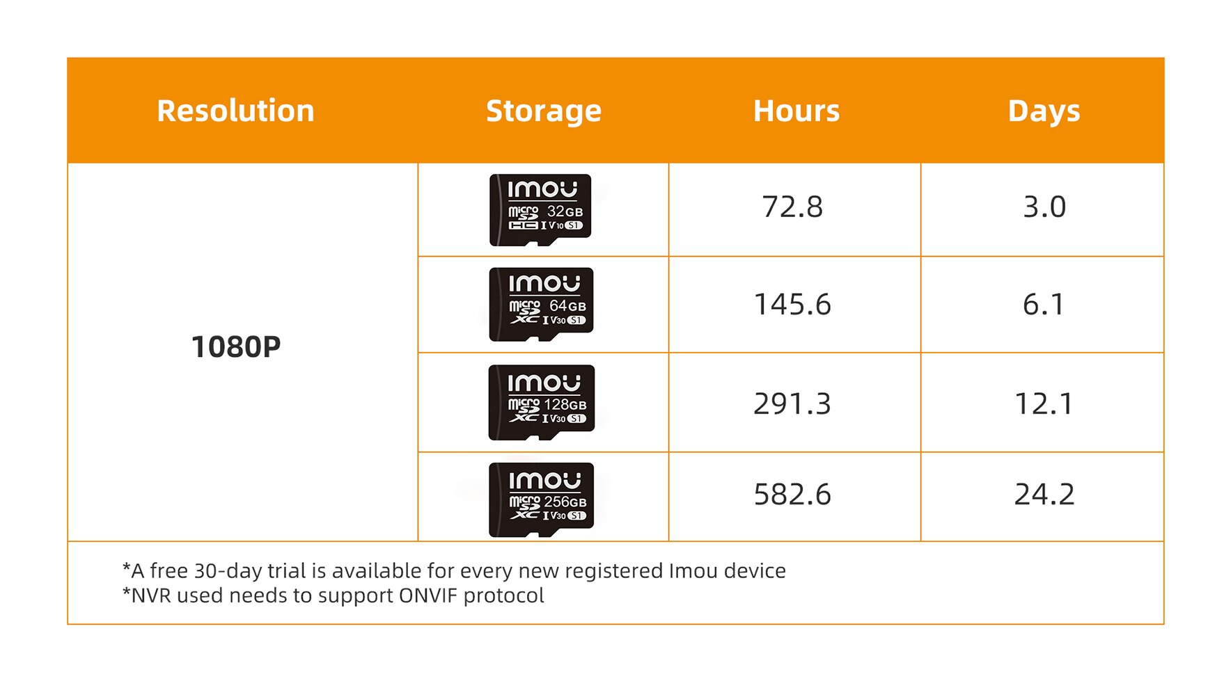 IMOU Cue 2c 1080P Security Action Indoor Camera Baby Monitor Night Vision Device Video Mini Surveillance Wifi Ip Camera