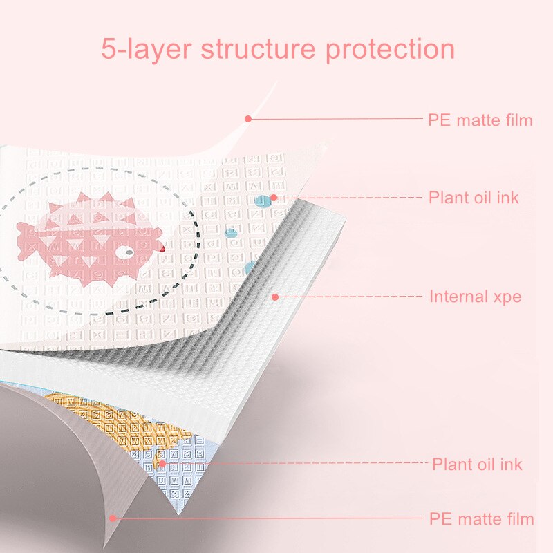 Katlanabilir bebek oyun matı Xpe çocuklar tarama halı bulmaca matı eğitim çocuk aktivite kilim katlanır battaniye zemin oyunları oyuncaklar Katlanabilir bebek oyun matı Xpe çocuklar tarama halı bulmaca matı eğitim çocuk aktivite kilim katlanır battaniye zemin oyunları oyuncaklar