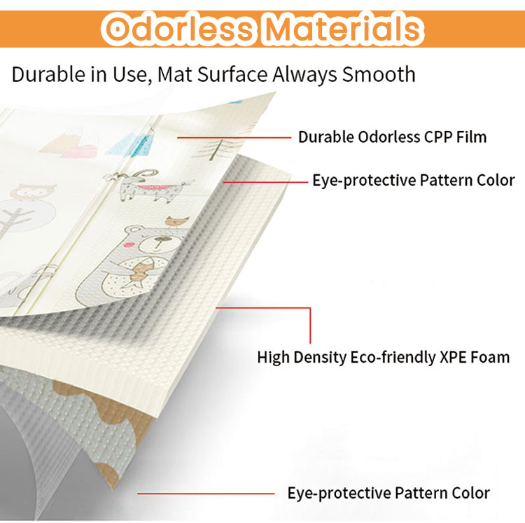 Bebek oyun matı 200X180X1.5cm XPE katlanabilir tarama halı &ccedil;ocuk y&uuml;r&uuml;yor termal halı oyun pedi etkinlik kilim katlanır battaniye