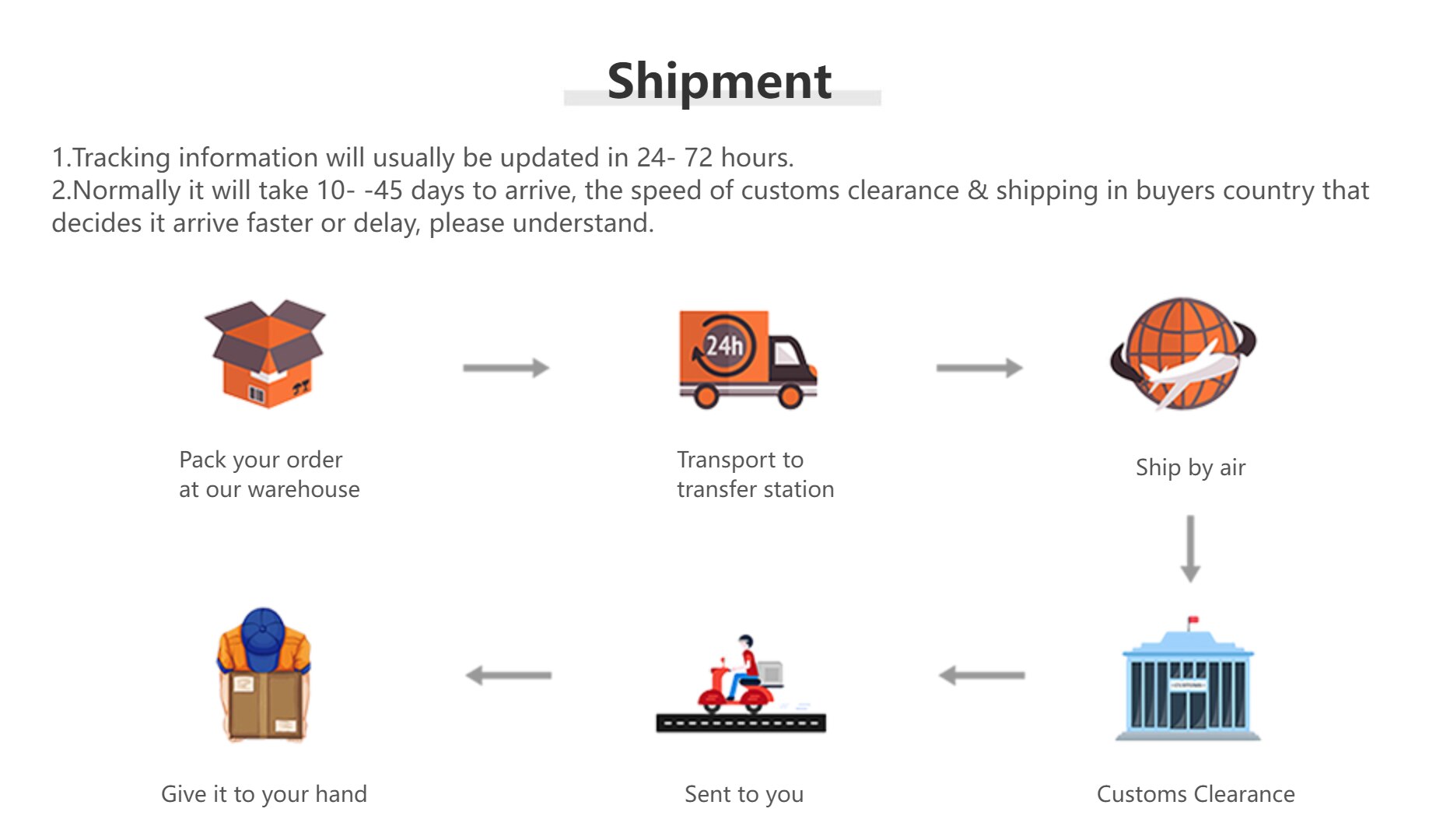 Bebek oyun matı 200X180X1.5cm XPE katlanabilir tarama halı &ccedil;ocuk y&uuml;r&uuml;yor termal halı oyun pedi etkinlik kilim katlanır battaniye