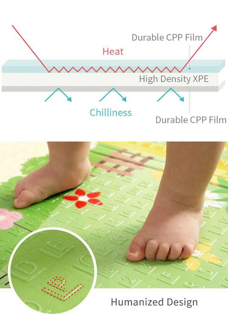 Bebek oyun matı 200X180X1.5cm XPE katlanabilir tarama halı &ccedil;ocuk y&uuml;r&uuml;yor termal halı oyun pedi etkinlik kilim katlanır battaniye