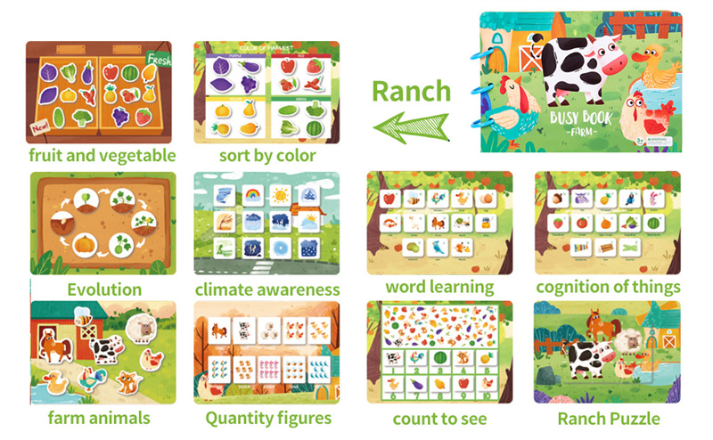 Libro ocupado Montessori de 4 estilos para niños de 2, 3 y 4 años, juguetes de aprendizaje preescolar, libro silencioso de actividades para niños pequeños Libro ocupado Montessori de 4 estilos para niños de 2, 3 y 4 años, juguetes de aprendizaje preescolar, libro silencioso de actividades para niños pequeños