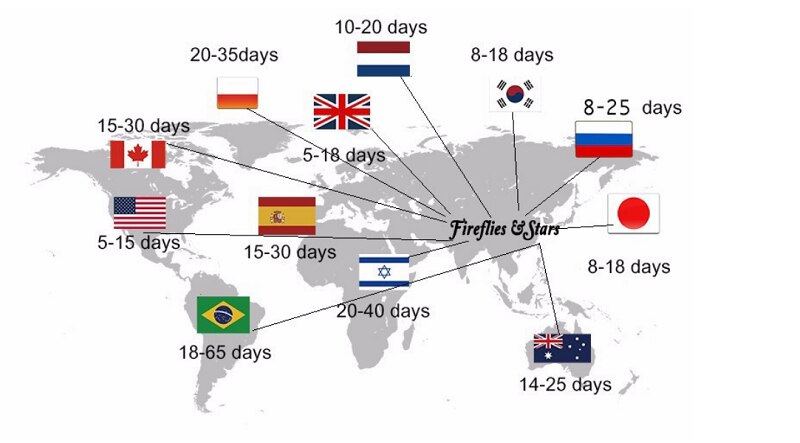 Newborn Baby Girl Cotton Clothes Set Long Sleeve Top+Short Romper+ Cap Clothing Suit Spring Summer Hoodie Baby Clothes 3M-2Y