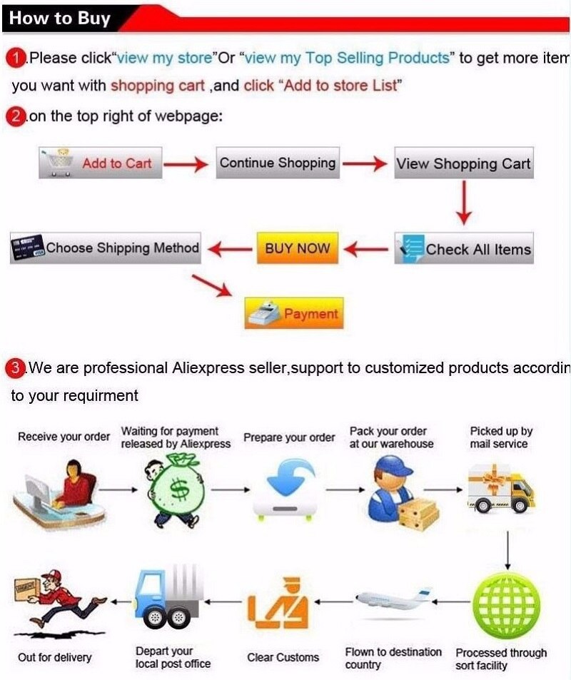 Newborn Baby Girl Cotton Clothes Set Long Sleeve Top+Short Romper+ Cap Clothing Suit Spring Summer Hoodie Baby Clothes 3M-2Y