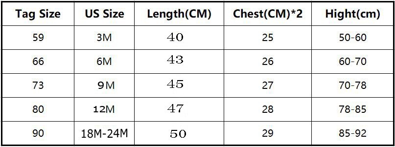 EMPOOM Baby Girls Rompers Bodysuits Summer Clothes Toddler Short Sleeve 100% Cotton One Piece Coverall Layette Set 6M-2Years