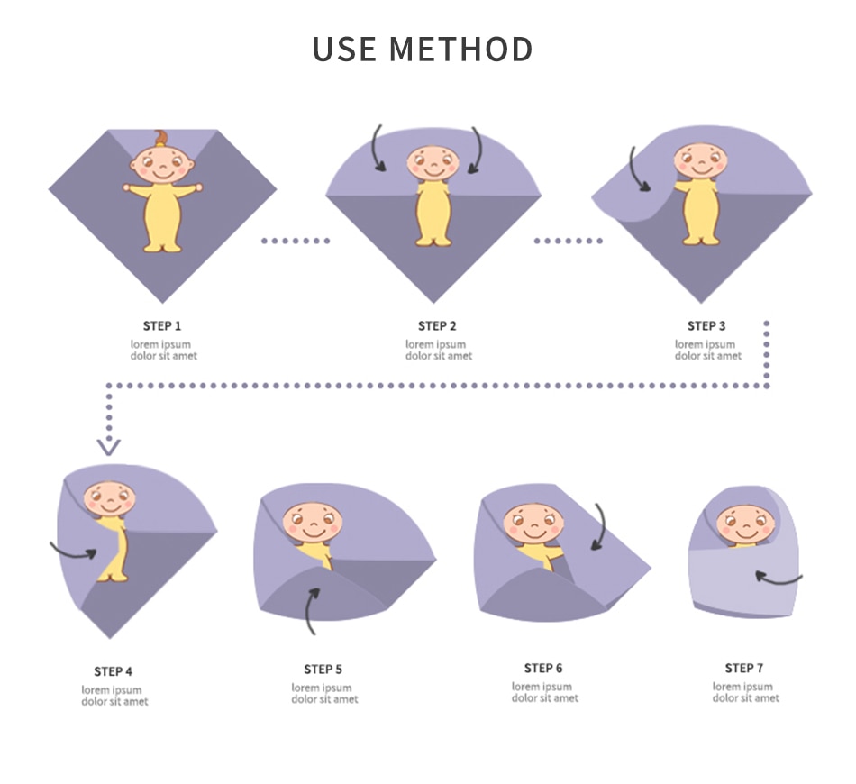 Kangobaby 100% Cotton 4PCS Gift Set #My Soft Life# Hot Sale All Season Popular Design Muslin Swaddle Blanket Kangobaby 100% Cotton 4PCS Gift Set #My Soft Life# Hot Sale All Season Popular Design Muslin Swaddle Blanket