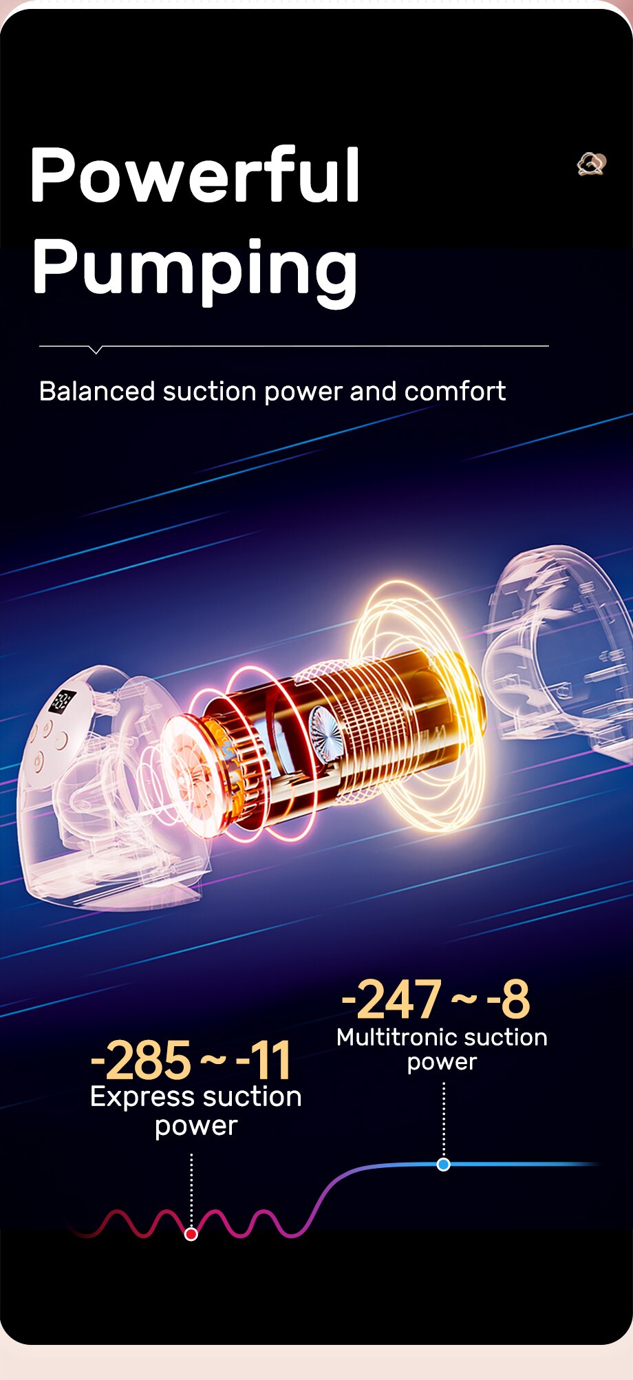 NCVI Wearable Breast Pump, Hands Free Breast Pump, 3 Modes & 9 Levels, Painless Ultra Quiet Rechargeable Battery, 21/24mm Flange