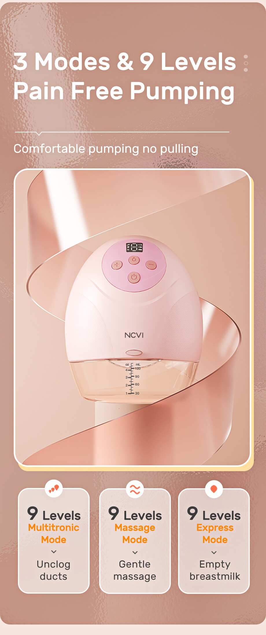 NCVI Wearable Breast Pump, Hands Free Breast Pump, 3 Modes & 9 Levels, Painless Ultra Quiet Rechargeable Battery, 21/24mm Flange
