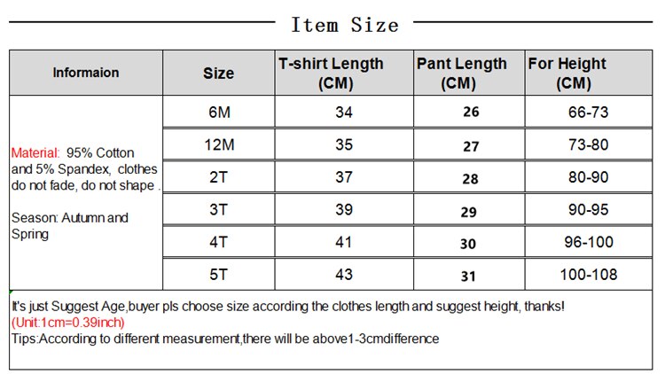 Summer Girls Clothes Sets Small Flower 2022 New Fashion Style From 1 to 5 Years Old Children Clothes T-shirt Short Baby Suit