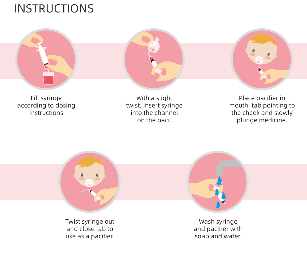 Baby Dropper Dispenser Transparent Pacifier Medicine Dispenser Needle Feeder Squeeze Medicine Syringe Kids Feeding Utensils