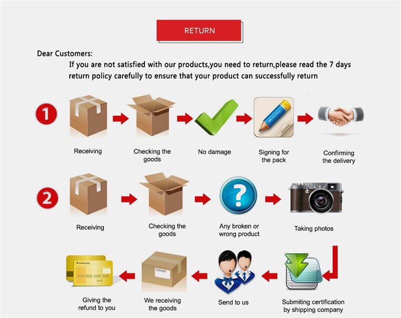 Hot Sale 3pcs/set Small Toddlers Utensils Plastic Baby Spoons Infant Feeding Tool Heat Sensitive Kids Tableware