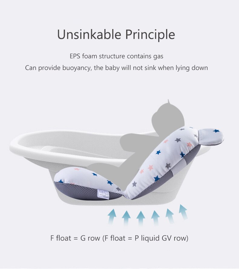 Baby Bath Seat Support Mat Foldable Baby Bath Tub Pad & Chair Newborn Bathtub Pillow Infant Anti-Slip Soft Comfort Body Cushion
