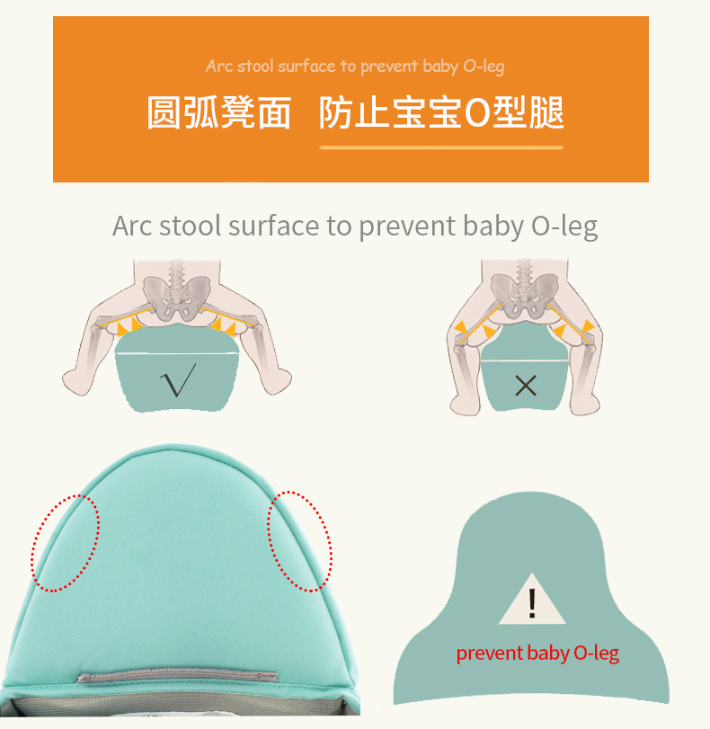 0-36 Months Ergonomic Baby Carrier Infant Kid Baby Hipseat Sling Front Facing Kangaroo Baby Wrap Carrier for Baby Travel