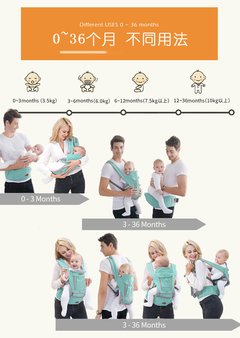 0-36 Months Ergonomic Baby Carrier Infant Kid Baby Hipseat Sling Front Facing Kangaroo Baby Wrap Carrier for Baby Travel