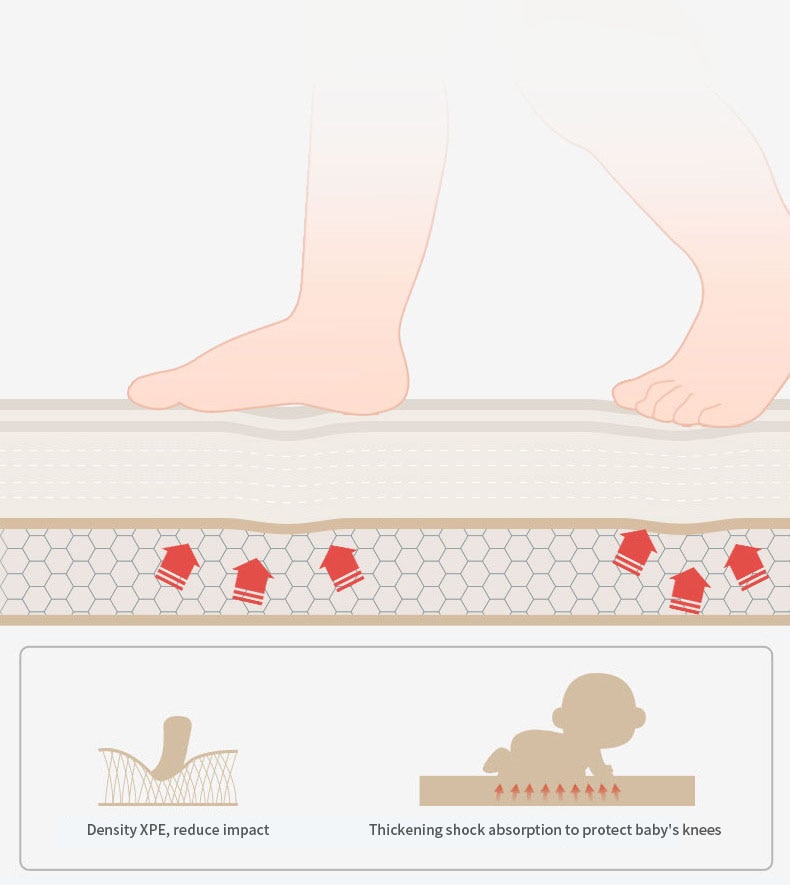 200x180cm Foldable Cartoon Baby Play Mat XPE Puzzle Children Mat Baby Climbing Pad Kids Rug Baby Games Mats Children Room  Toys