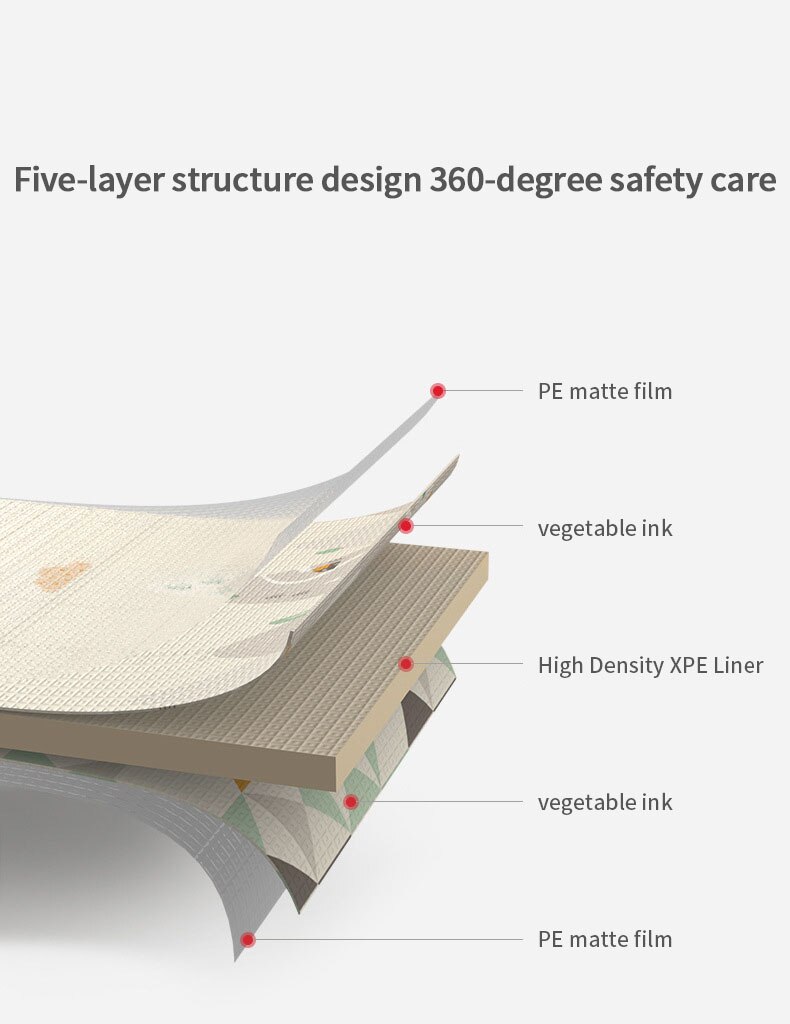 200x180cm Foldable Cartoon Baby Play Mat XPE Puzzle Children Mat Baby Climbing Pad Kids Rug Baby Games Mats Children Room  Toys