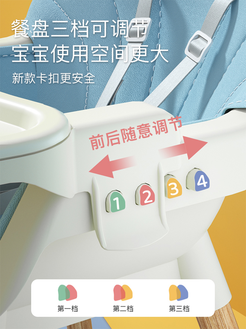 Portable Baby Dining Chair Eating Chair Kitchen Adjustable Multifunction Baby High Chair with Safe Meal Tray sillas Furniture