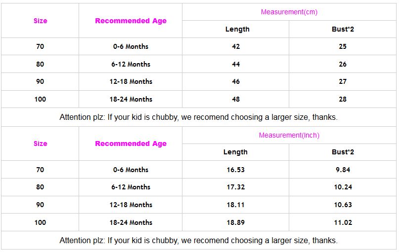VISgogo yenidoğan y&uuml;r&uuml;yor bebek kız Romper kardeş kıyafet &ccedil;i&ccedil;ek dantel Romper tulumlar Tutu elbise yaz sonbahar giysileri 0-24M