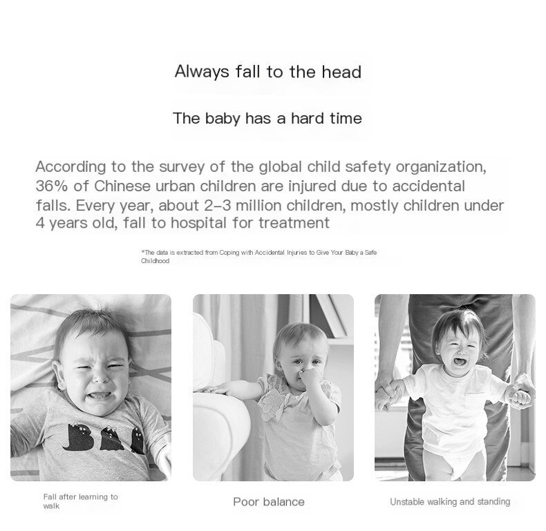 AIBEDILA Baby Head Protector Safety Pad Injured Cartoon Security Pillows Cushion Back Prevent Breathable Anti-drop Pillow 1-3T