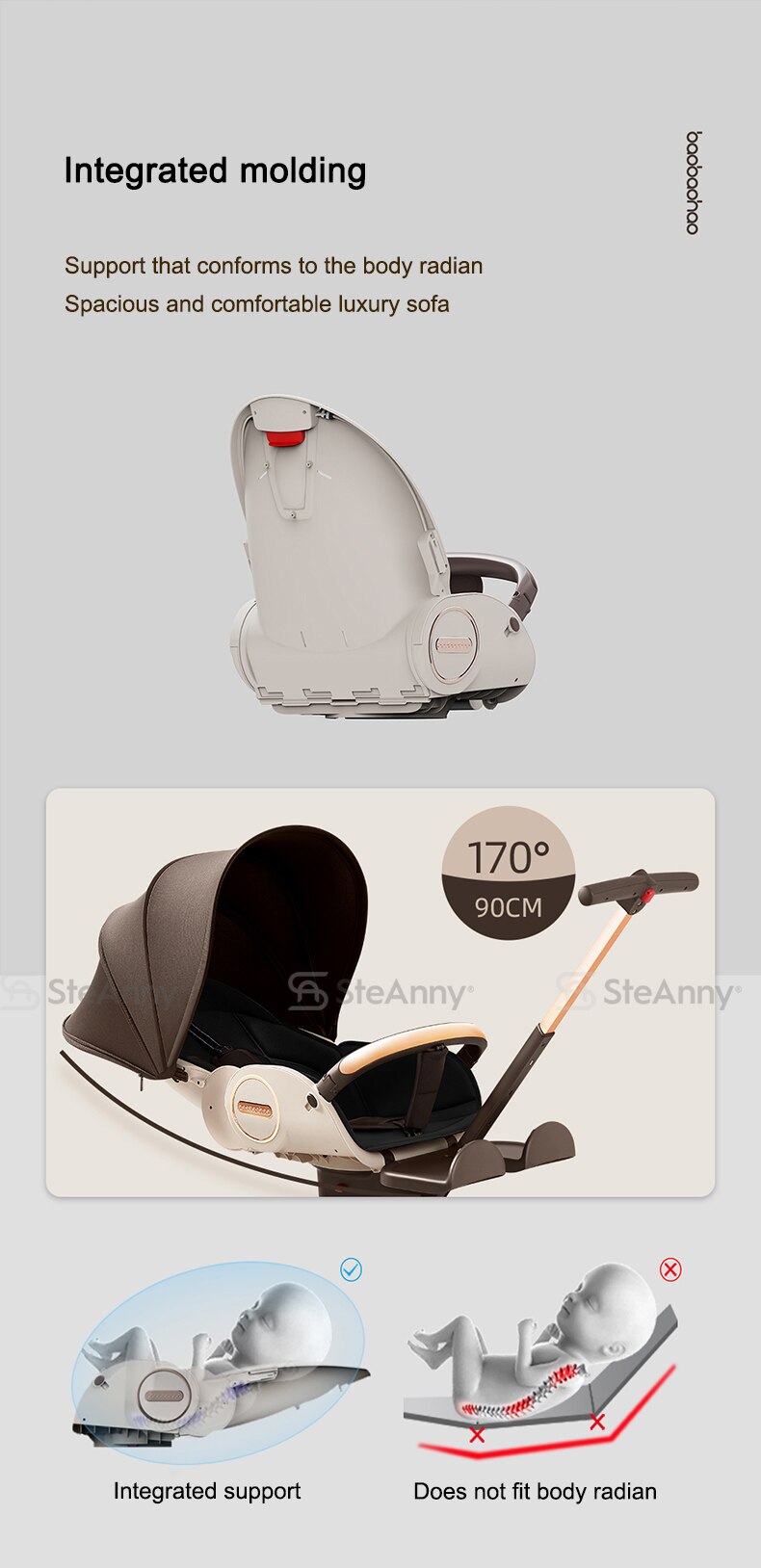 4-IN-1 Lightweight Stroller 360&deg; Rotating Prams 4-Wheels Newbron Carriage Portable Travel Pushcar Two-way Adjust Suit to 4age