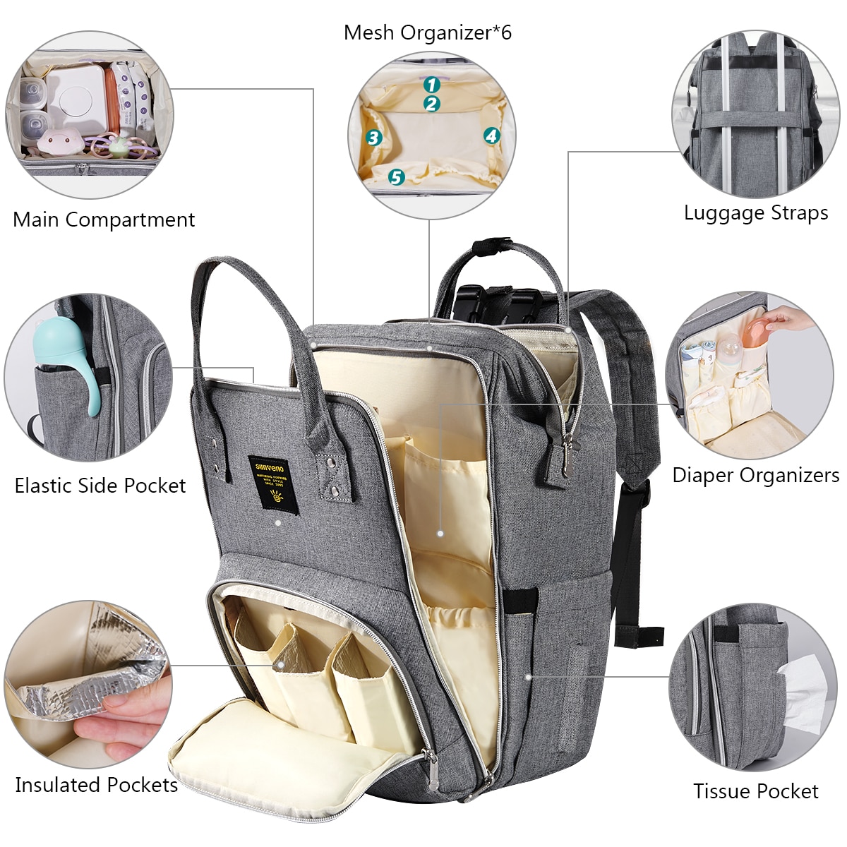 Sunveno Stylish Upgrade Diaper Bag Backpack Multifunction Travel BackPack Maternity Baby Changing Bags 20L Large Capacity Sunveno Stylish Upgrade Diaper Bag Backpack Multifunction Travel BackPack Maternity Baby Changing Bags 20L Large Capacity