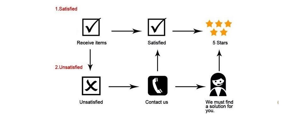 9/12 adet/kutu paskalya tavşanı ahşap s&uuml;s paskalya dekorasyonu ev yumurta Bunny asılı kolye paskalya parti DIY zanaat &ccedil;ocuklar i&ccedil;in hediye