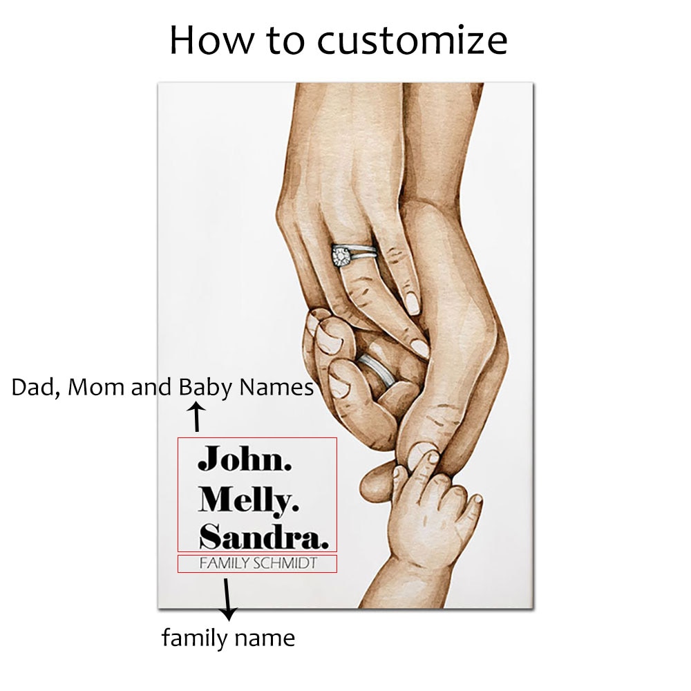 Custom Name Birth Poster and Print for Girl Nursery Canvas Painting Family Wall Art Picture Mother Room Decor Baby Shower Gift Custom Name Birth Poster and Print for Girl Nursery Canvas Painting Family Wall Art Picture Mother Room Decor Baby Shower Gift