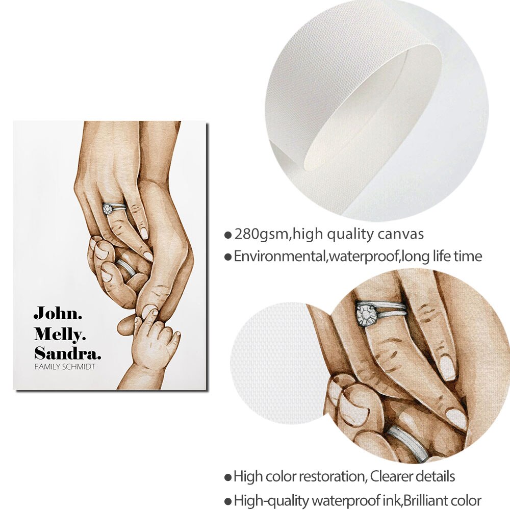 Custom Name Birth Poster and Print for Girl Nursery Canvas Painting Family Wall Art Picture Mother Room Decor Baby Shower Gift Custom Name Birth Poster and Print for Girl Nursery Canvas Painting Family Wall Art Picture Mother Room Decor Baby Shower Gift