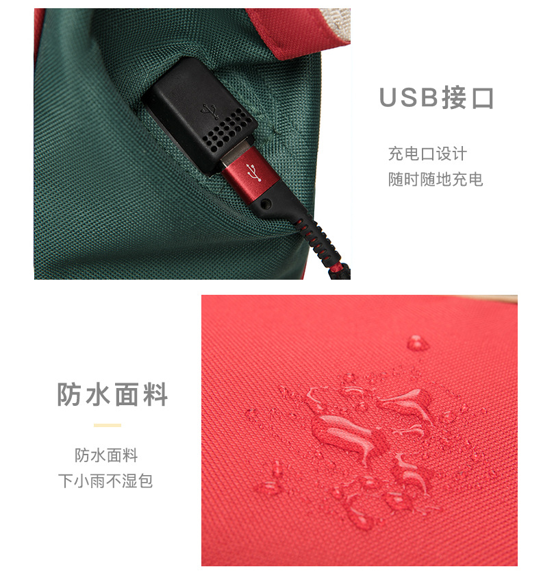 Anti Wet and Dry Separation Mummy Bag Large-capacity Baby Mama Expecting Bag USB Interface Multi-functional Thermal Insulation
