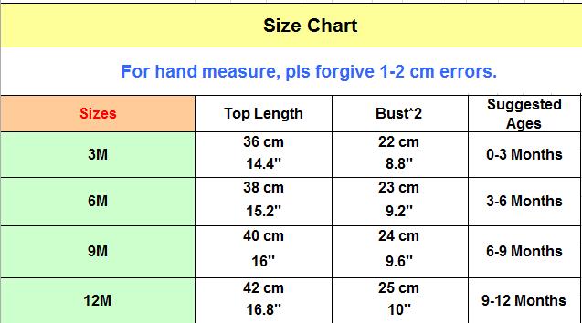 Summer Newborn Baby Romper Ribbed Infant Cotton Short Sleeve Body Suit Boy Girl Claasic Jumpsuits Baby Clothes 0-12M